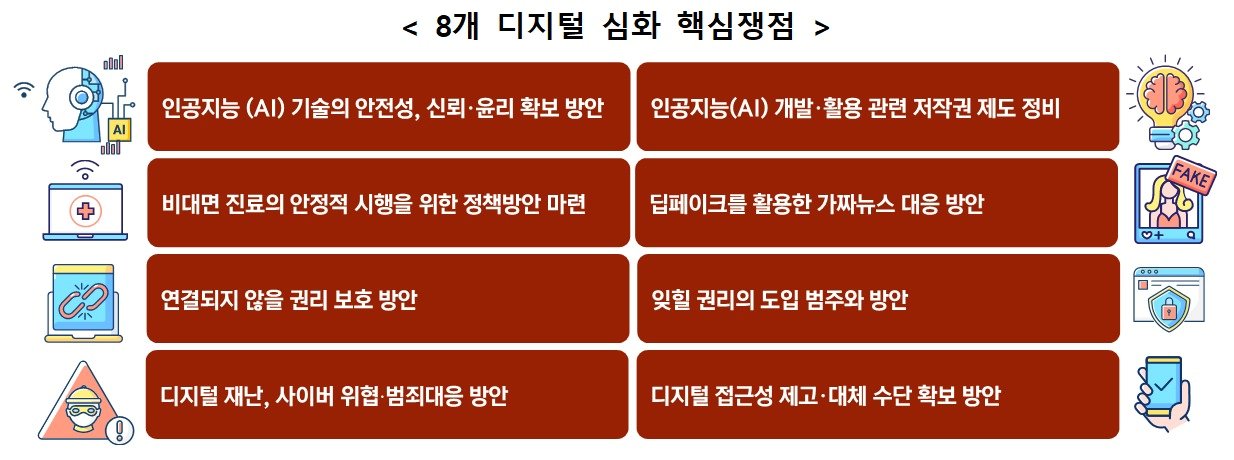 &#40;과학기술정보통신부 제공&#41;