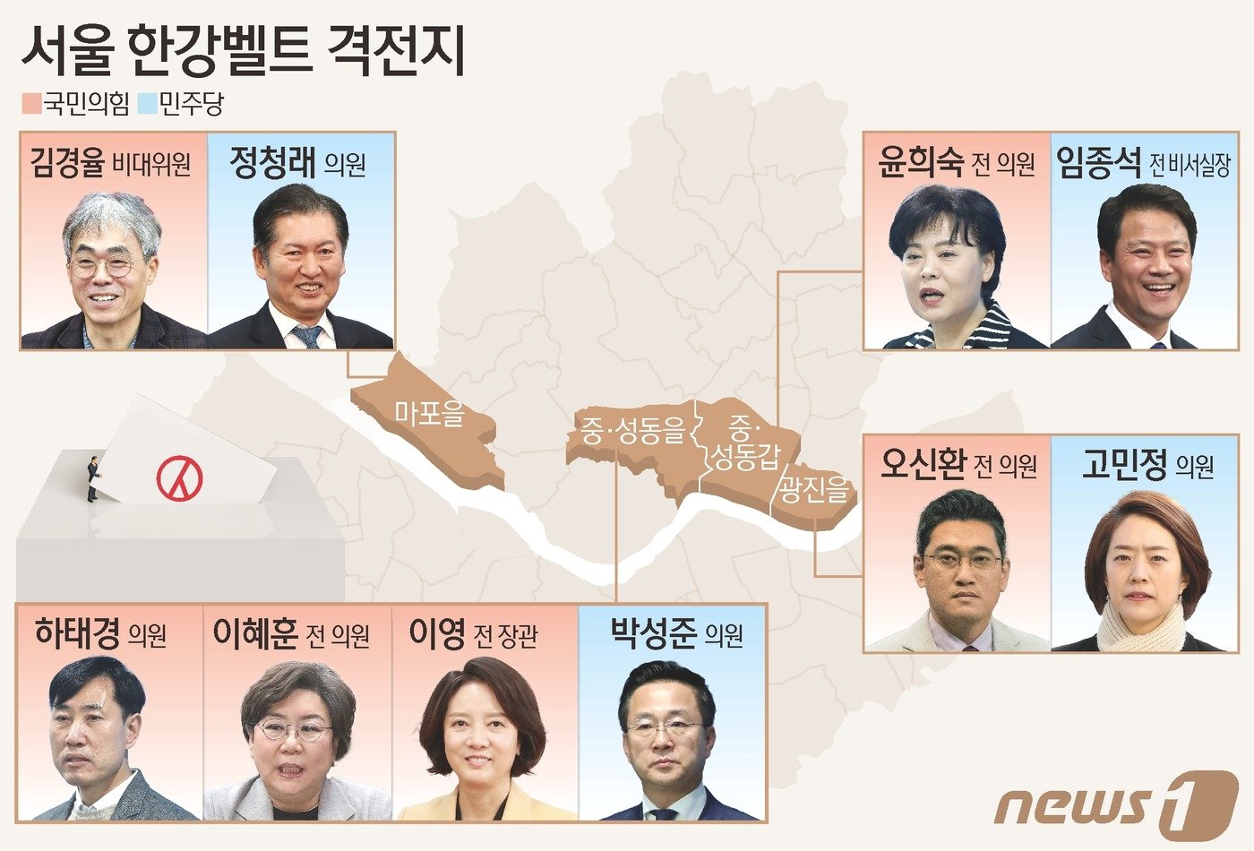 본문 이미지 - ⓒ News1 김초희 디자이너