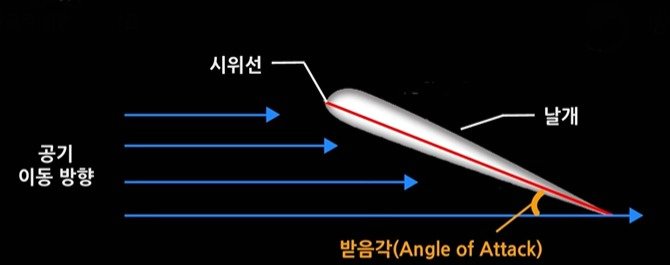 &#40;방위사업청 제공&#41;