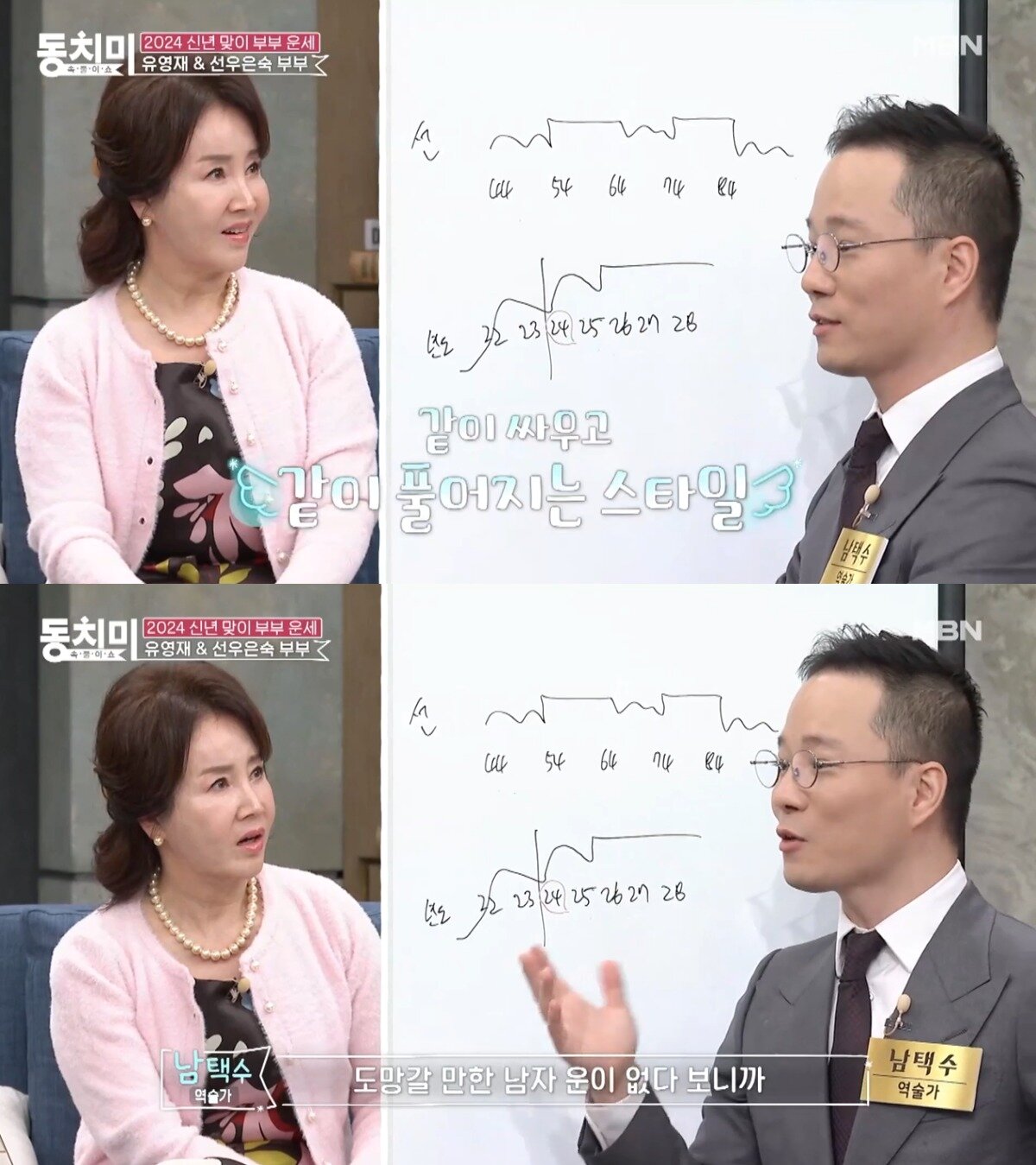 본문 이미지 - ('속풀이쇼 동치미' 갈무리)