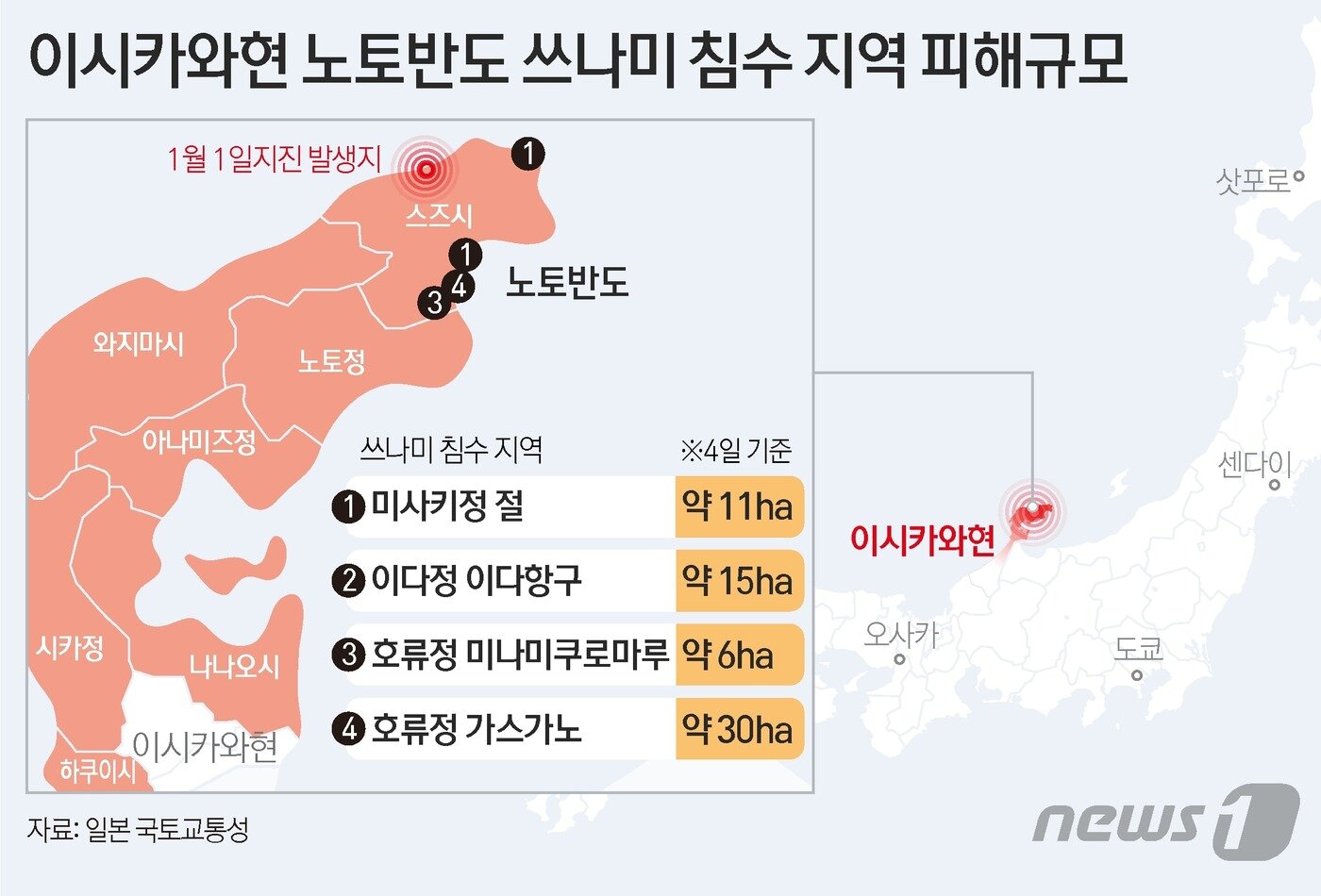 본문 이미지 - ⓒ News1 김초희 디자이너