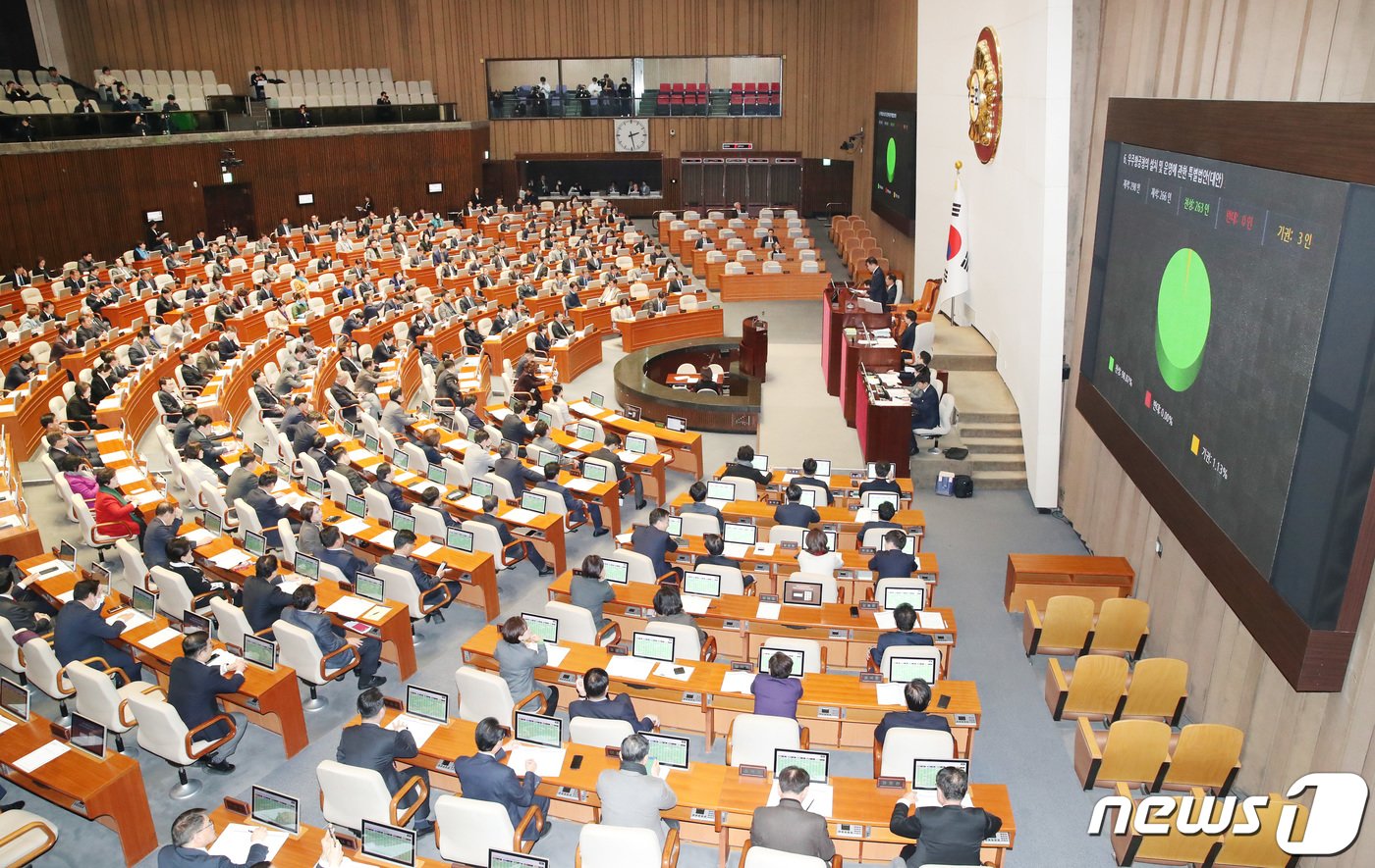 본문 이미지 - 9일 오후 서울 여의도 국회 본회의장에서 열린 제411회국회(임시회) 제4차 본회의에서 우주항공청의 설치 및 운영에 관한 특별법안(대안)이 재적 298인, 재석 266인, 찬성 263인, 반대 0인, 기권 3인으로 가결되고 있다. 2024.1.9/뉴스1 ⓒ News1 임세영 기자