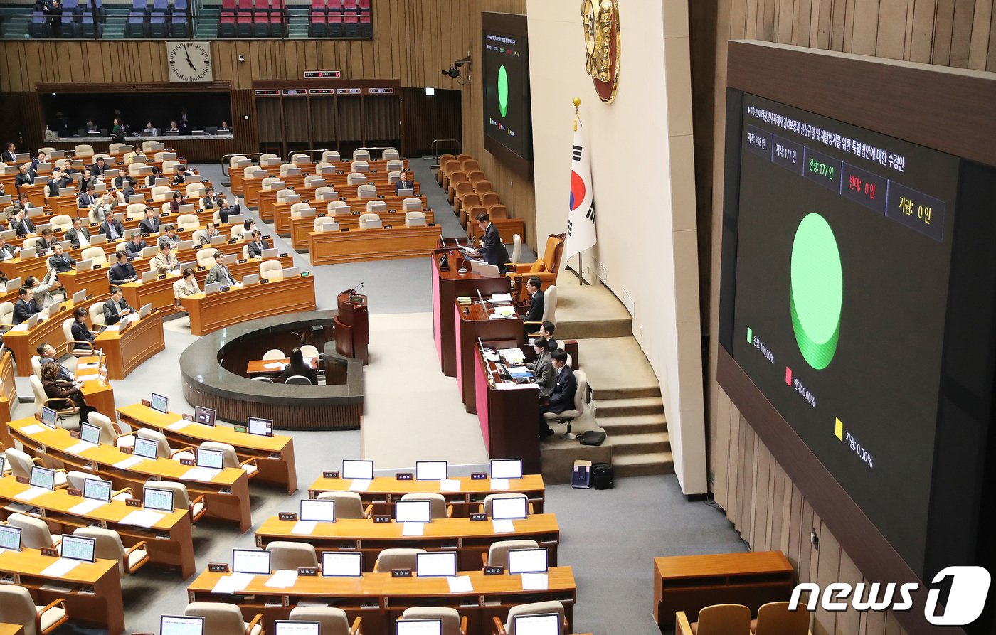 9일 오후 서울 여의도 국회 본회의장에서 열린 제411회국회&#40;임시회&#41; 제4차 본회의에서 10·29이태원참사 피해자 권리보장과 진상규명 및 재발방지를 위한 특별법안에 대한 수정안이 재적 298인, 재석 177인, 찬성 177인, 반대 0인, 기권 0인으로 가결되고 있다. 2024.1.9/뉴스1 ⓒ News1 임세영 기자