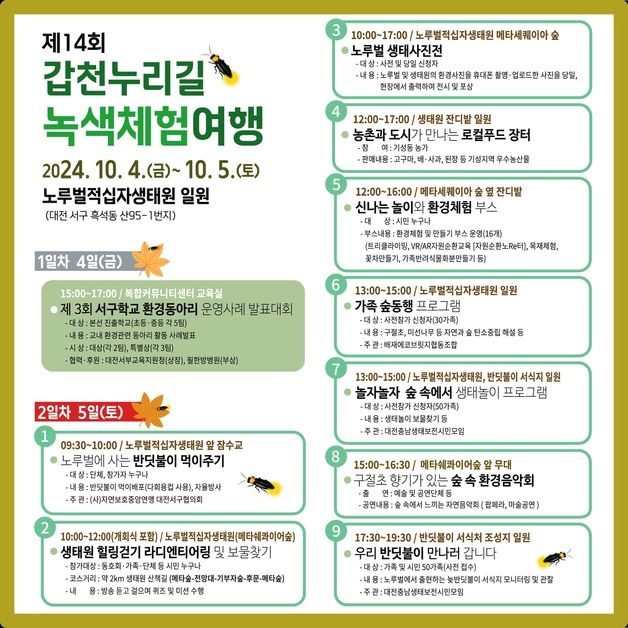 대전 서구, 4~5일 갑천누리길 녹색체험여행 개최