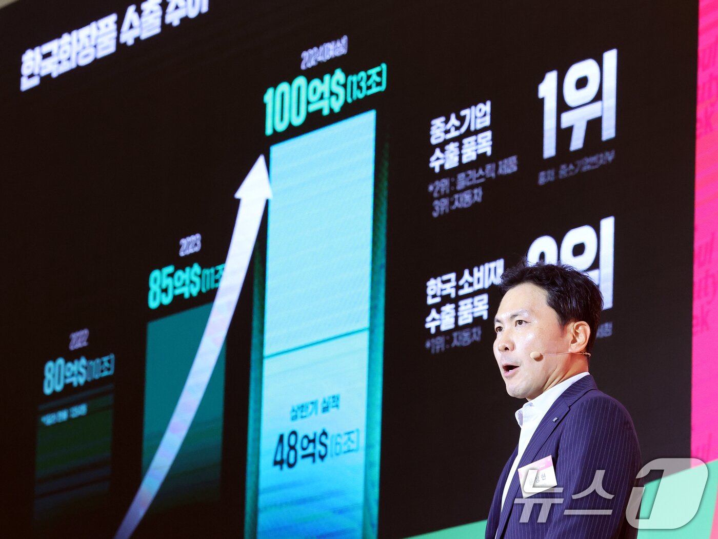 본문 이미지 - 윤상현 한국콜마 부회장. 2024.10.1/뉴스1 ⓒ News1 황기선 기자