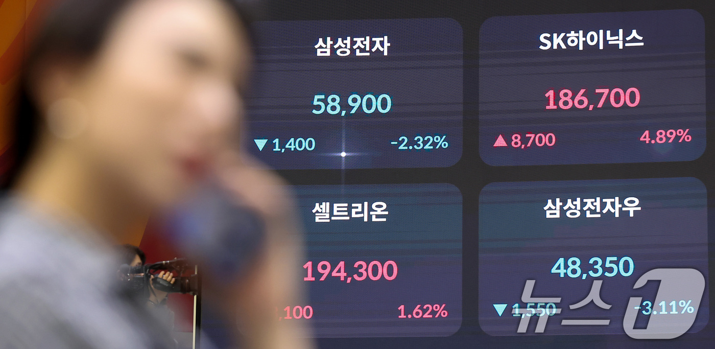(서울=뉴스1) 김성진 기자 = 10일 서울 영등포구 여의도 한국거래소 전광판에 삼성전자와 SK하이닉스 종가가 나오고 있다.실적 충격 후폭풍을 겪고 있는 삼성전자는 '5만전자'로 …