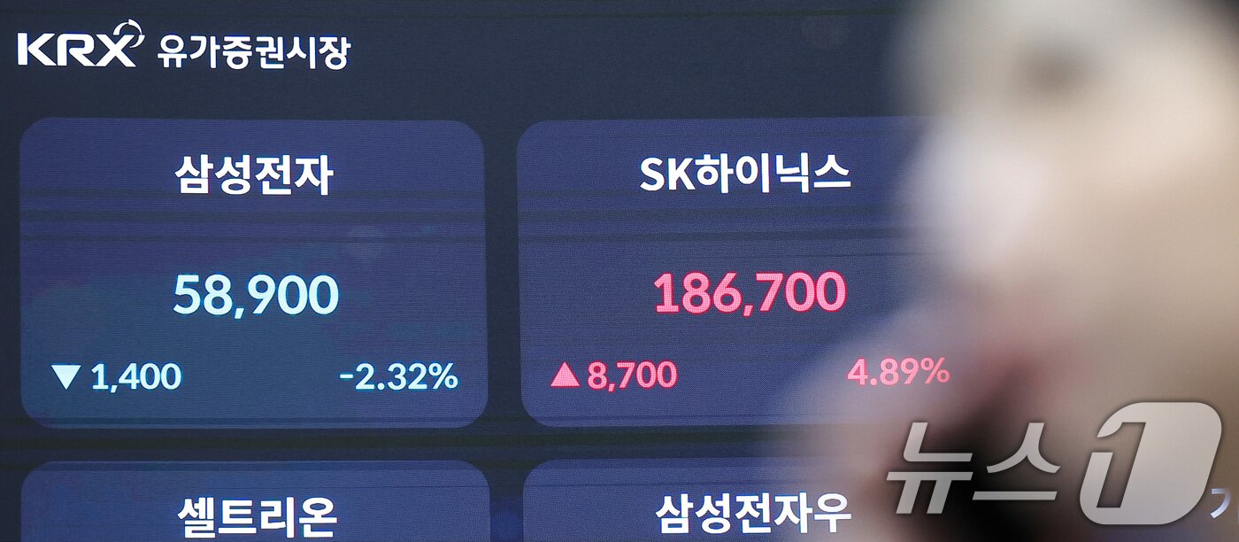 본문 이미지 - 서울 영등포구 여의도 한국거래소 전광판에 삼성전자와 SK하이닉스 종가가 나오고 있다. /뉴스1 ⓒ News1 김성진 기자