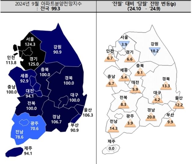 대구 아파트 분양 전망지수 11개월 만에 '100'선 회복…"공급부족 영향"