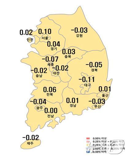 시도별 아파트 매매가격지수 변동률.&#40;한국부동산원 제공&#41;/뉴스1 