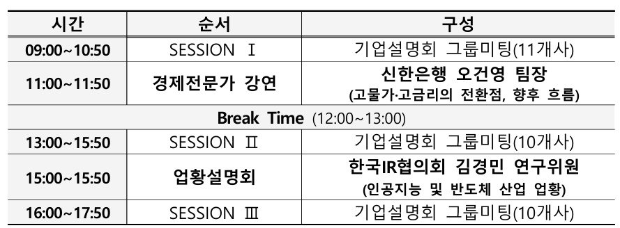 2024 코넥스시장 상장법인 합동 IR 개요&#40;한국거래소 제공&#41;