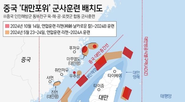 [그래픽] 중국 '대만포위' 군사훈련 배치도