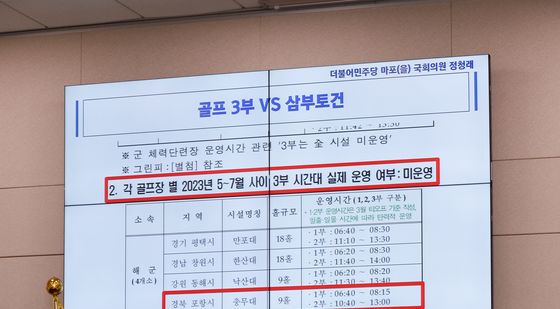 [국감]정청래 법사위원장 '골프 3부 vs 삼부토건'