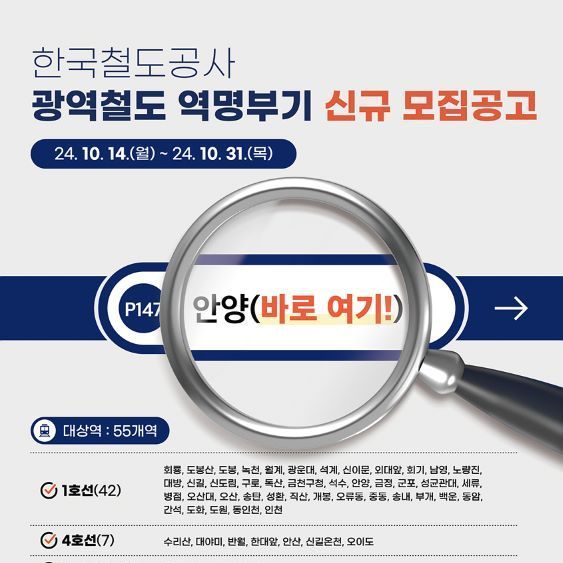 코레일, 수도권전철역 55개 역명부기 사용기관 모집