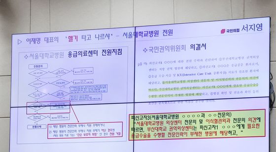 [국감]이재명 대표 헬기 이송 자료 나오는 서울대병원 국감