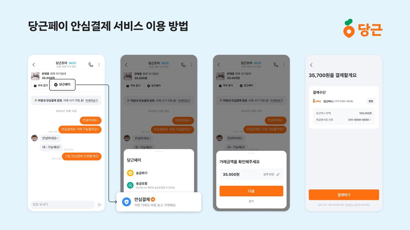 본문 이미지 - 당근페이 안심결제(당근 제공)