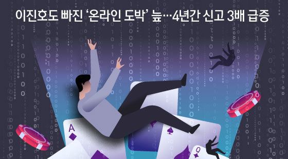 [오늘의 그래픽] 이진호도 빠진 '온라인 도박' 늪…4년간 신고 3배 급증