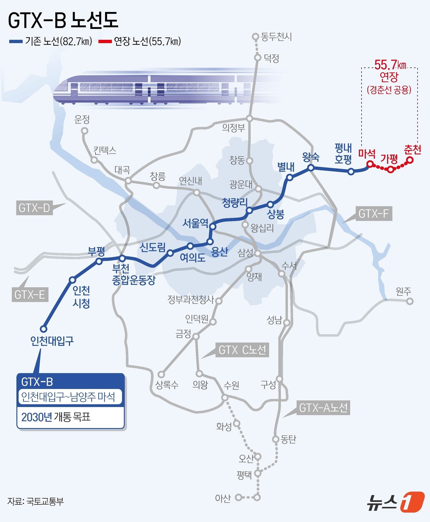 본문 이미지 - 수도권광역급행철도(GTX)-B의 가평·춘천 연장사업이 본격 추진된다. GTX-B는 인천대입구~남양주 마석 구간으로, 오는 2030년 개통을 목표로 한다. ⓒ 뉴스1 자료사진