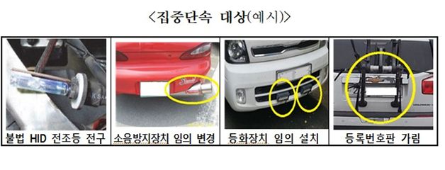 대구시, 자동차 불법행위 집중 단속…11월1일까지