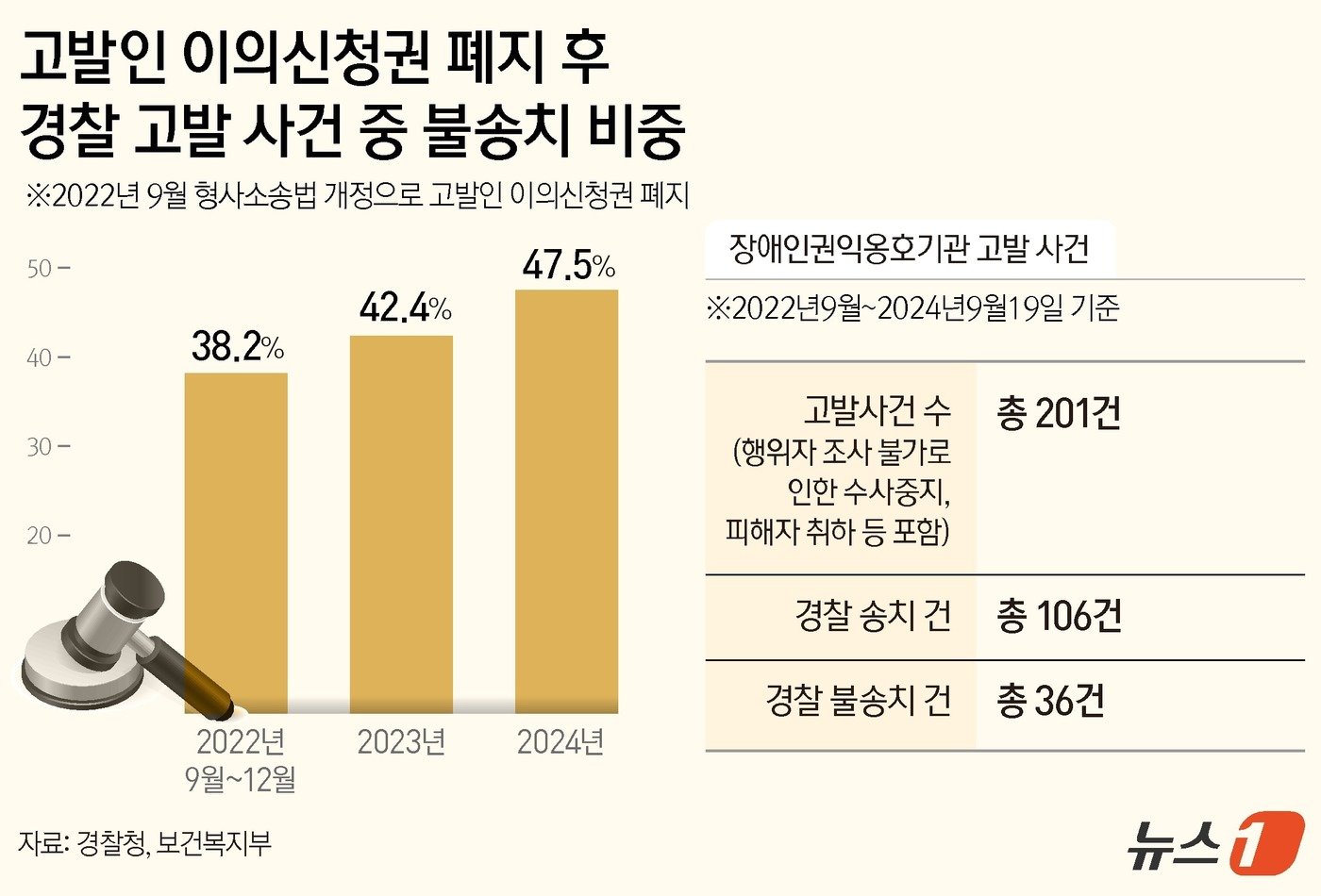 ⓒ News1 양혜림 디자이너