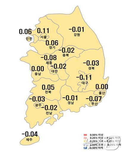 시도별 아파트 매매가격지수 변동률.&#40;한국부동산원 제공&#41;/뉴스1 