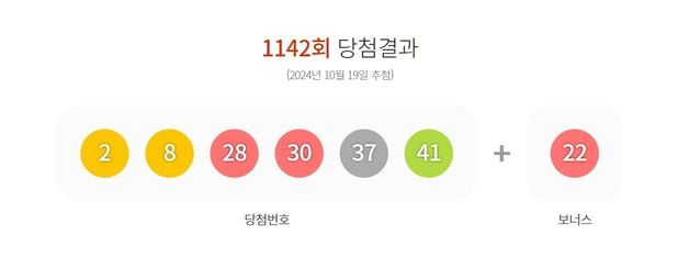 이번 주 로또 1등 9명 '31억'씩…유일 '수동 당첨'은 어디?