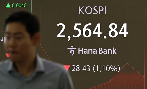 '중동전쟁' 아증시 일제 하락, 닛케이 1.41%-코스피 1.35%↓