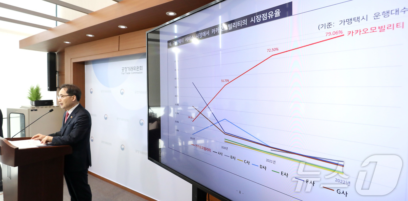 (세종=뉴스1) 김기남 기자 = 한기정 공정거래위원장이 2일 세종시 정부세종청사에서  카카오모빌리티의 경쟁 가맹택시 사업자에 대한 영업상 비밀 요구 및 호출 차단 행위 건의 심의 …