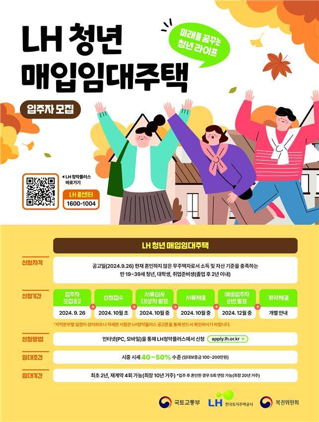 입주자모집공고 포스터&#40;청년&#41;./LH 제공