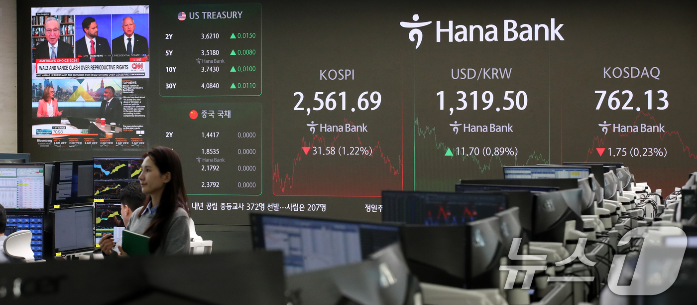 (서울=뉴스1) 이승배 기자 = 2일 오후 서울 중구 하나은행 딜링룸 전광판에 종가가 표시되고 있다.이날 코스피 지수는 전 거래일 대비 31.58p(1.22%) 내린 2,561.6 …