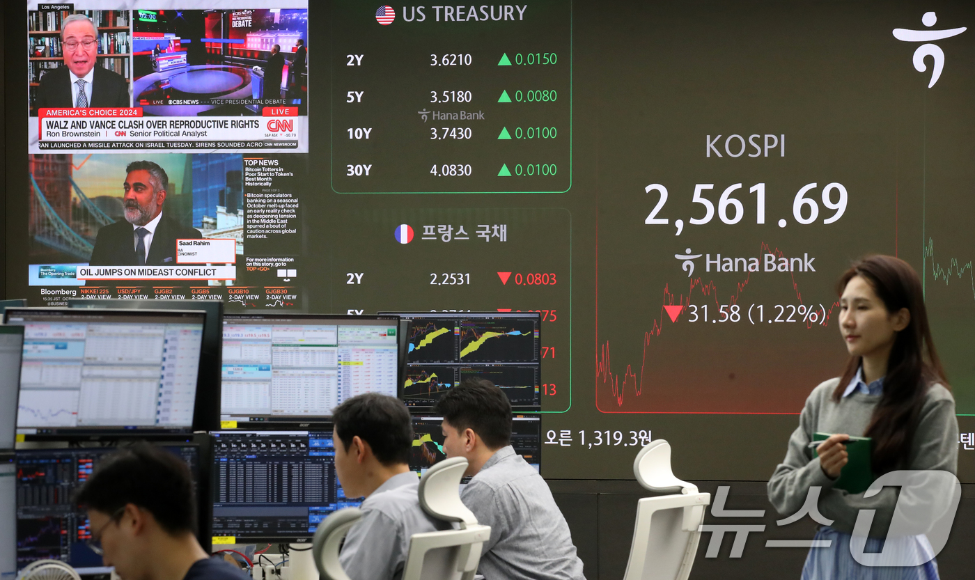 (서울=뉴스1) 이승배 기자 = 2일 오후 서울 중구 하나은행 딜링룸 전광판에 종가가 표시되고 있다.이날 코스피 지수는 전 거래일 대비 31.58p(1.22%) 내린 2,561.6 …