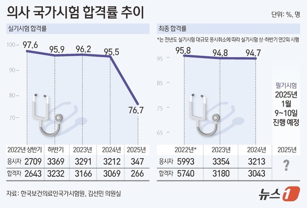 많이 본 뉴스