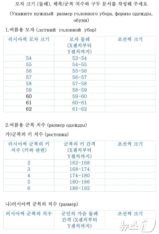  우크라이나 문화부 소속 전략소통·정보보안센터&#40;SPRAVDI&#41;가 공개한 러시아가 북한군에게 배포한 설문지.&#40;CNN 갈무리&#41;.