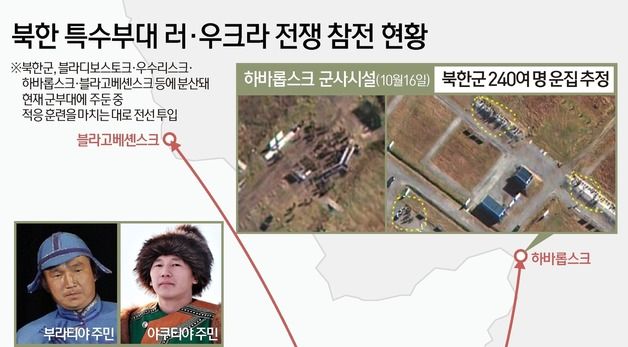 [그래픽] 북한 특수부대 러·우크라 전쟁 참전 현황