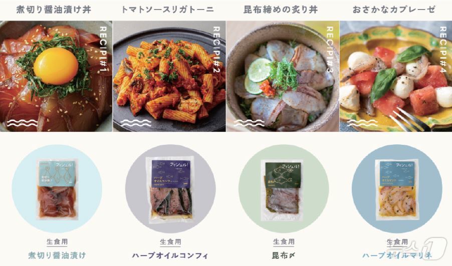 본문 이미지 - 피슬레 밀키트 제품 및 레시피&#40;출처: 피슬레 누리집&#41;