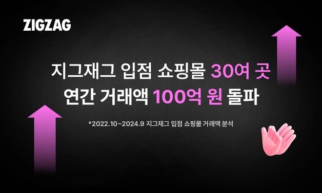 지그재그, 연간 거래액 100억 이상 쇼핑몰 30여 곳 창출