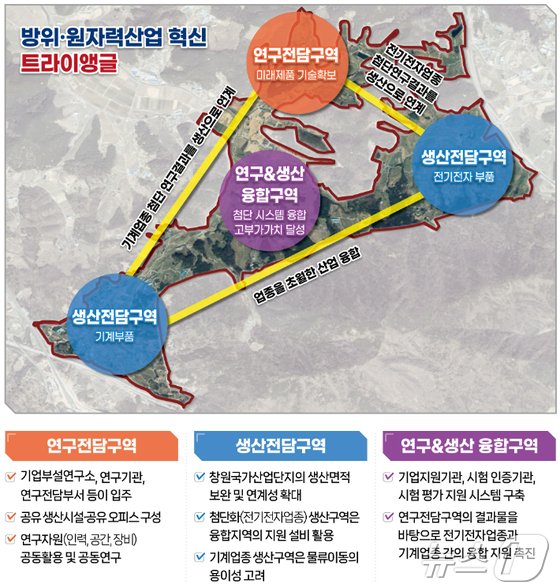 제2 창원국가산단. &#40;국토부 제공&#41; ⓒ 뉴스1