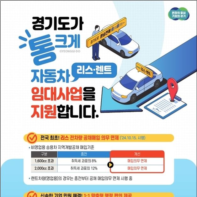 경기도, 세수 확보 위해 '비영업용 리스 차량' 등록 유치 추진