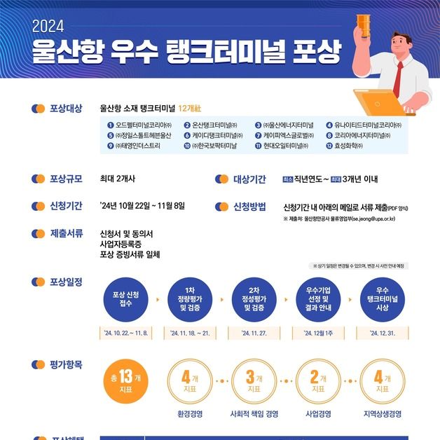 울산항 우수 탱크터미널 포상 접수…11월 8일까지