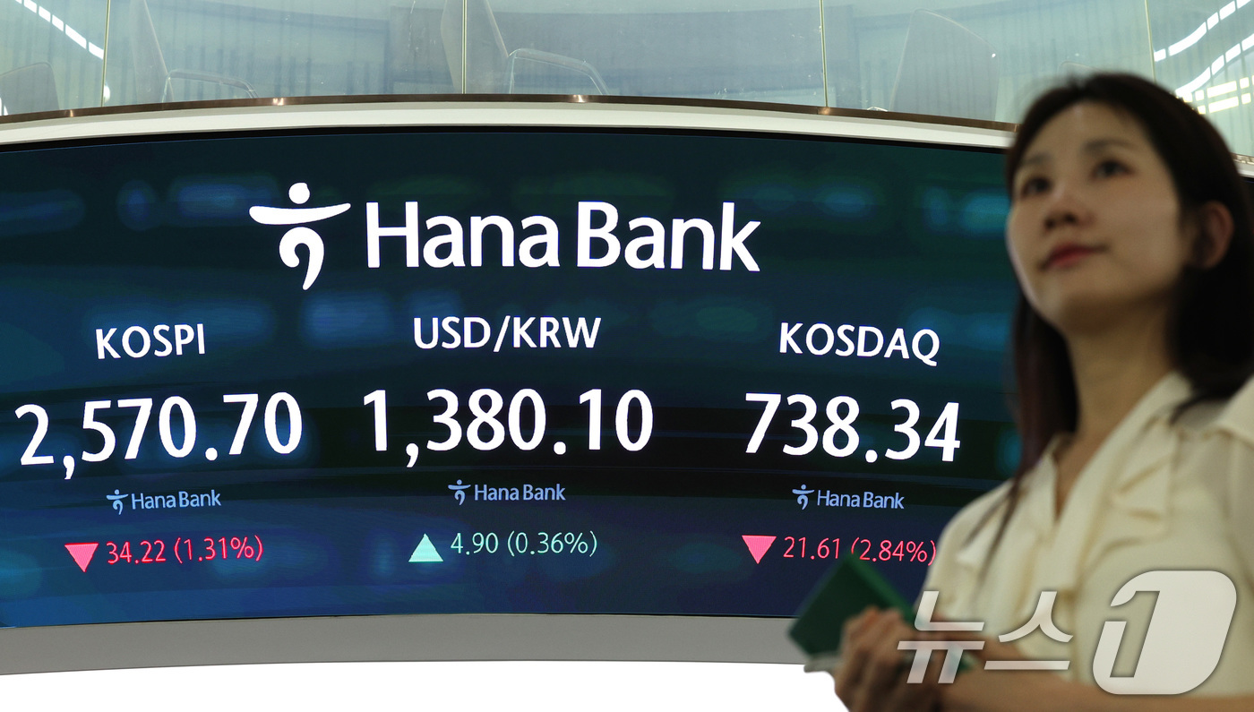 (서울=뉴스1) 신웅수 기자 = 22일 오후 서울 중구 하나은행 딜링룸 전광판에 코스피 지수가 나타나고 있다.이날 코스피는 전거래일 대비 34.22포인트(1.31%) 하락한 2,5 …