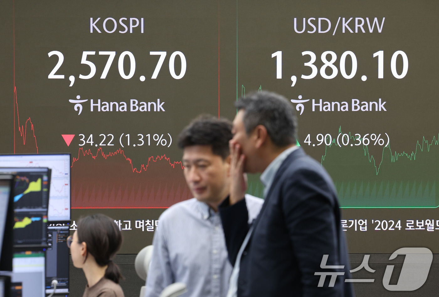 (서울=뉴스1) 신웅수 기자 = 22일 오후 서울 중구 하나은행 딜링룸 전광판에 코스피 지수가 나타나고 있다.이날 코스피는 전거래일 대비 34.22포인트(1.31%) 하락한 2,5 …