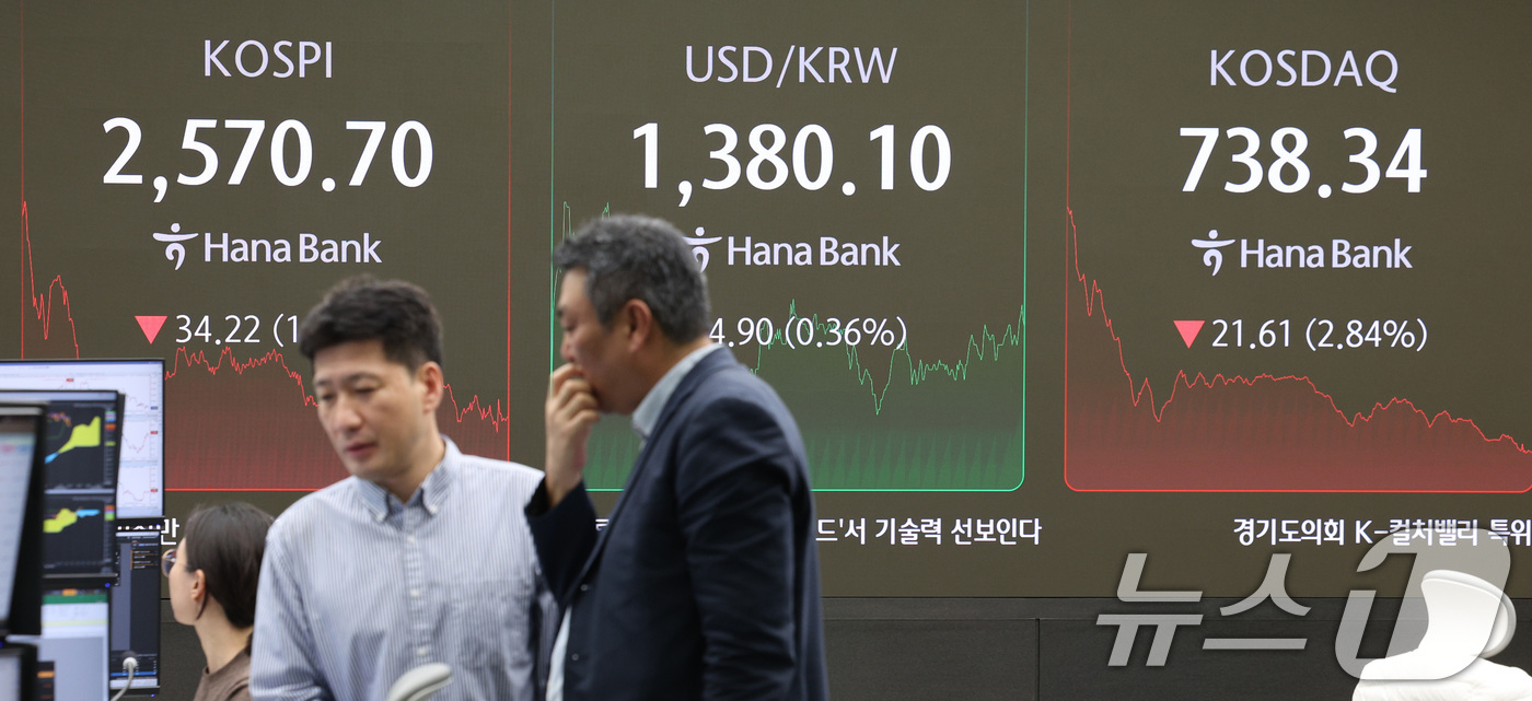 (서울=뉴스1) 신웅수 기자 = 22일 오후 서울 중구 하나은행 딜링룸 전광판에 코스피 지수가 나타나고 있다.이날 코스피는 전거래일 대비 34.22포인트(1.31%) 하락한 2,5 …