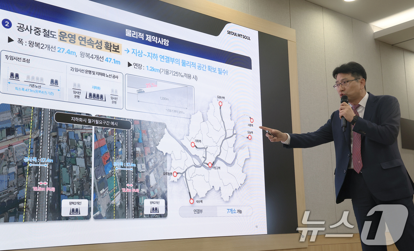 (서울=뉴스1) 박정호 기자 = 조남준 서울시 도시공간본부 본부장이 23일 오전 서울 중구 서울시청에서 서울시 철도지하화 통합개발 계획을 설명하고 있다.서울시는 경부선·경원선 68 …