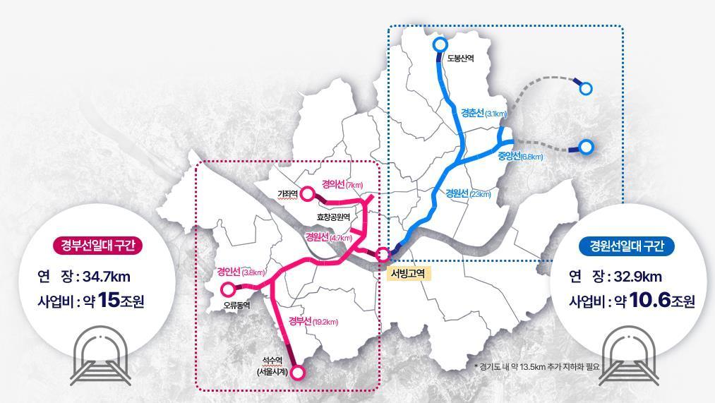 본문 이미지 - 서울 철도 지하화 구간(서울시 제공).