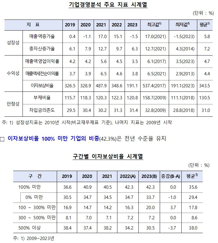 본문 이미지 - &#40;한은 제공&#41;