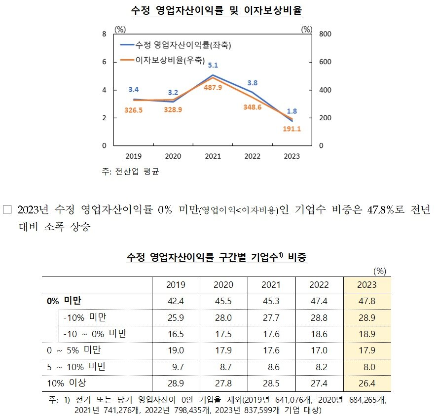 본문 이미지 - &#40;한은 제공&#41;