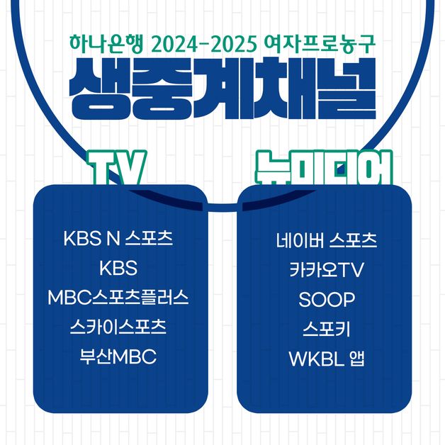 '스카이스포츠' 합류' 2024-25 여자 프로농구 중계 채널 확정