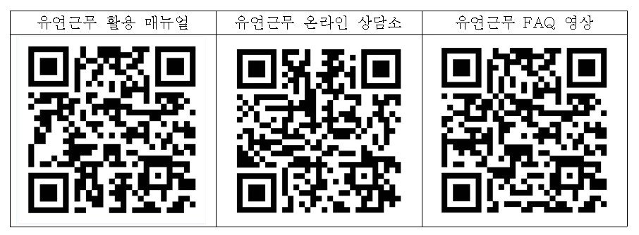  고용노동부 제공