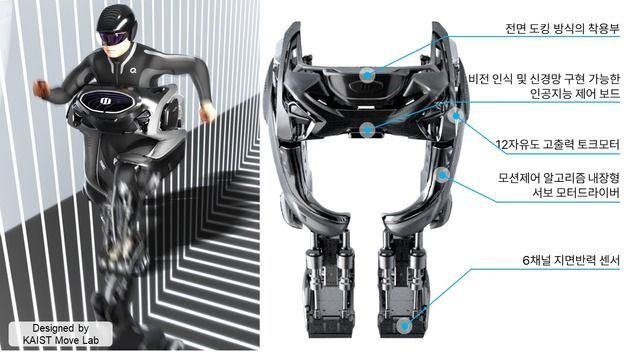 스스로 걸어와 장착되는 웨어러블 로봇…장애 극복 신기술