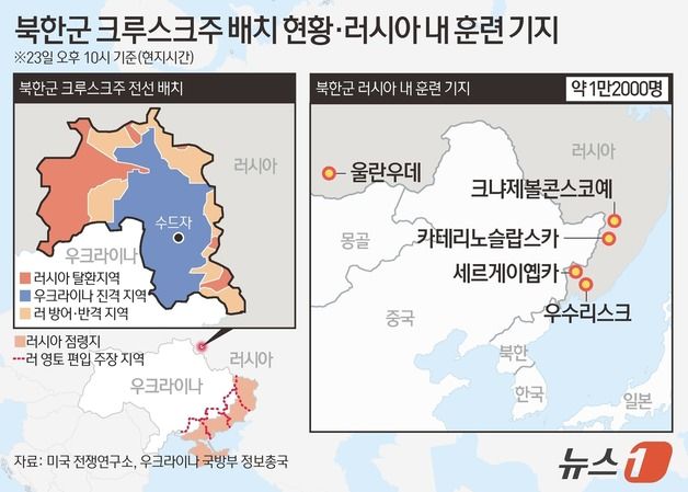 우크라에 '정보·심리전' 정예요원 파견 검토…北 전력 파악(종합)