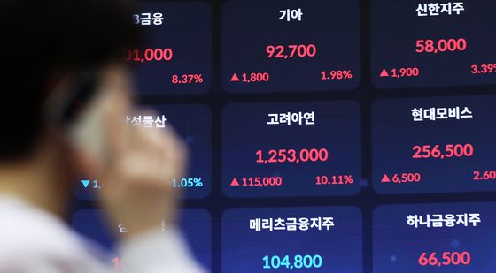 '황제주' 오른 고려아연